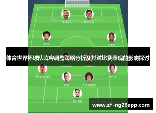 体育世界杯球队阵容调整策略分析及其对比赛表现的影响探讨