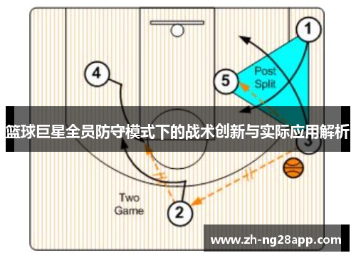 篮球巨星全员防守模式下的战术创新与实际应用解析