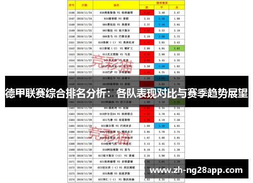 德甲联赛综合排名分析：各队表现对比与赛季趋势展望