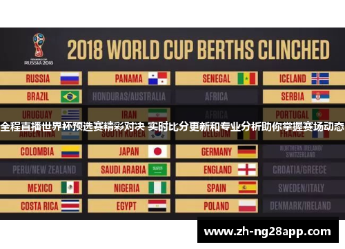 全程直播世界杯预选赛精彩对决 实时比分更新和专业分析助你掌握赛场动态