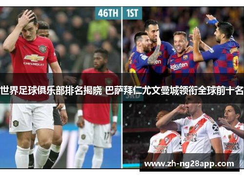 世界足球俱乐部排名揭晓 巴萨拜仁尤文曼城领衔全球前十名