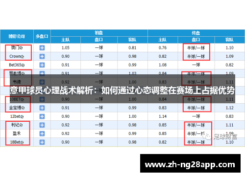 意甲球员心理战术解析：如何通过心态调整在赛场上占据优势