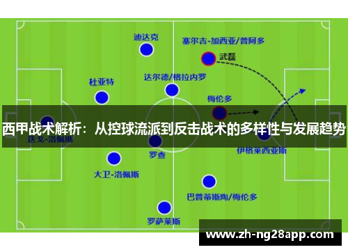 西甲战术解析：从控球流派到反击战术的多样性与发展趋势