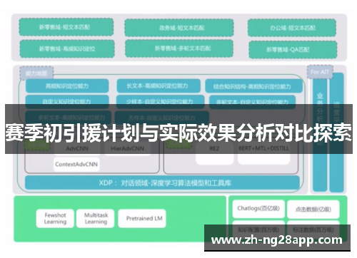 赛季初引援计划与实际效果分析对比探索