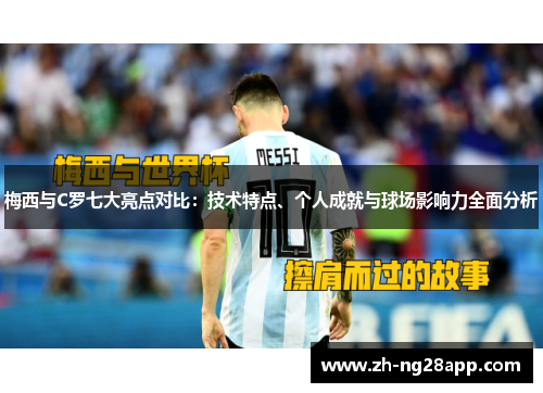 梅西与C罗七大亮点对比：技术特点、个人成就与球场影响力全面分析