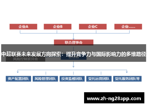中超联赛未来发展方向探索：提升竞争力与国际影响力的多维路径