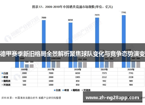 德甲赛季新旧格局全景解析聚焦球队变化与竞争态势演变