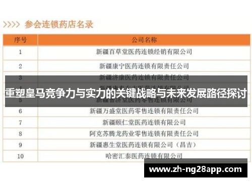 重塑皇马竞争力与实力的关键战略与未来发展路径探讨
