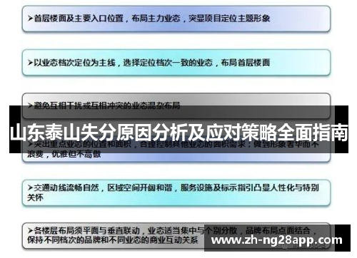 山东泰山失分原因分析及应对策略全面指南