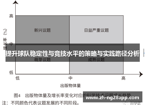 提升球队稳定性与竞技水平的策略与实践路径分析