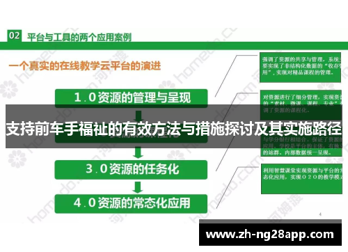 支持前车手福祉的有效方法与措施探讨及其实施路径