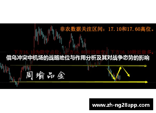 俄乌冲突中机场的战略地位与作用分析及其对战争态势的影响