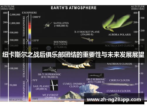 纽卡斯尔之战后俱乐部团结的重要性与未来发展展望