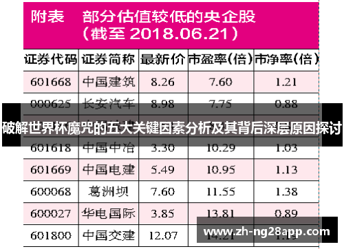 破解世界杯魔咒的五大关键因素分析及其背后深层原因探讨