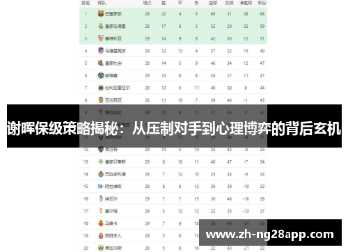 谢晖保级策略揭秘:从压制对手到心理博弈的背后玄机 谢晖保级策略揭秘:从压制对手到心理博弈的背后玄机