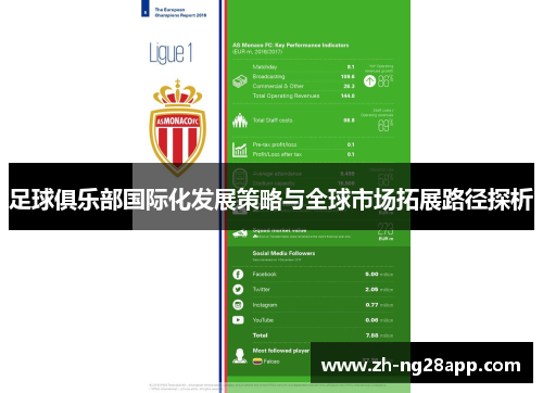 足球俱乐部国际化发展策略与全球市场拓展路径探析
