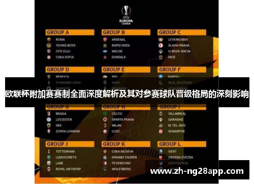 欧联杯附加赛赛制全面深度解析及其对参赛球队晋级格局的深刻影响 欧联杯附加赛赛制全面深度解析及其对参赛球队晋级格局的深刻影响