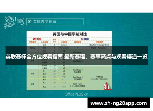 英联赛杯全方位观看指南 最新赛程、赛事亮点与观看渠道一览 英联赛杯全方位观看指南 最新赛程、赛事亮点与观看渠道一览